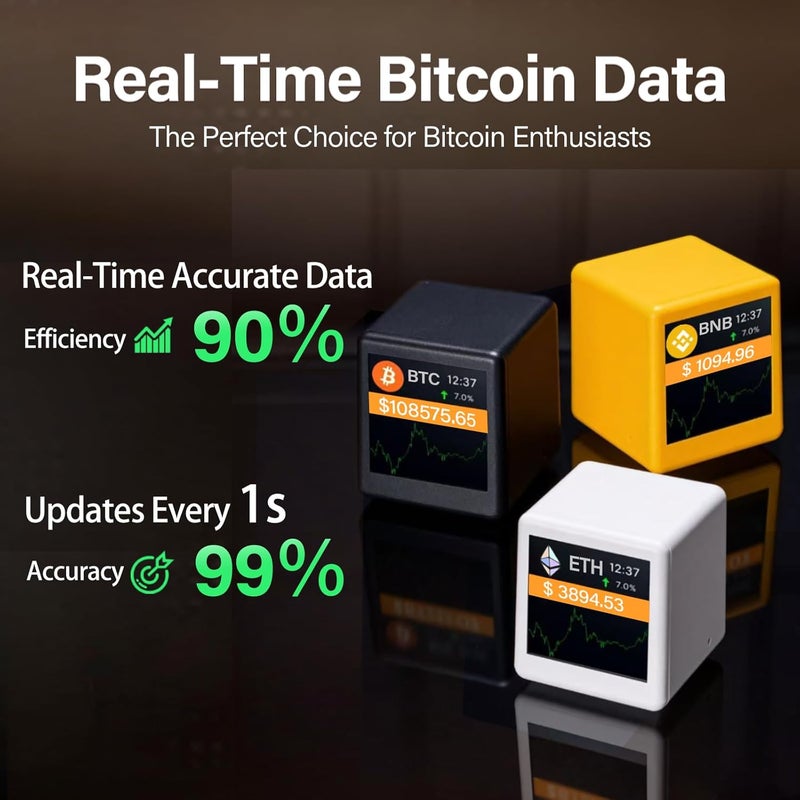 Zelmor Bitcoin Ticker - Crypto Price Display Ticker for Top 1,000 Coins, Office and Home Uses Wi-Fi, 1.54" Diagonal -Yellow - Image 2